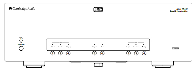 Cambridge Audio 851E_7