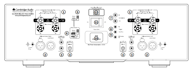 Cambridge Audio 851E_9