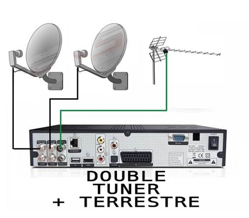 The well-specified Alien 2+ has a DVB-T2 compliant tuner for terrestrial HD transmissions, and cable is also supported