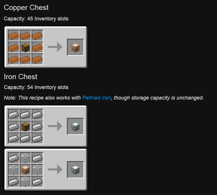 Iron Chests Mod Crafting Recipes 1