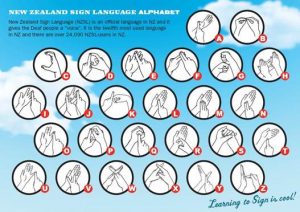 technology sign language