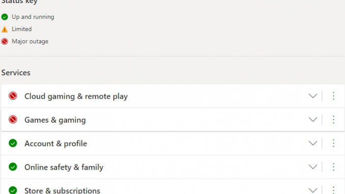 GameKnot Down? GameKnot status and reported issues - SaaSHub